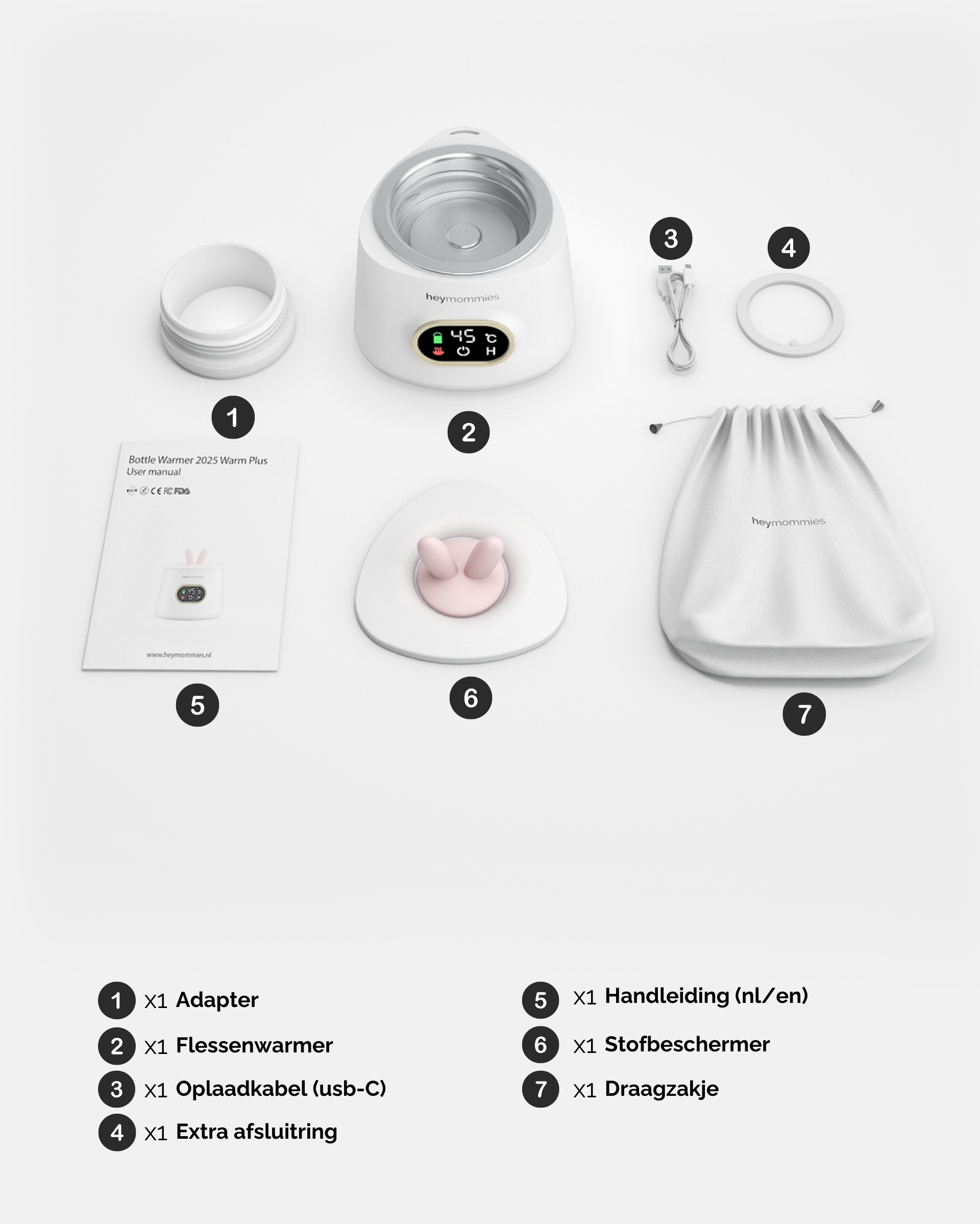 Wearable Bottle Warmer - Heymommies Warm Plus